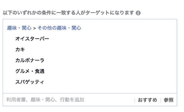 ターゲットを絞って記事を拡散＆運用